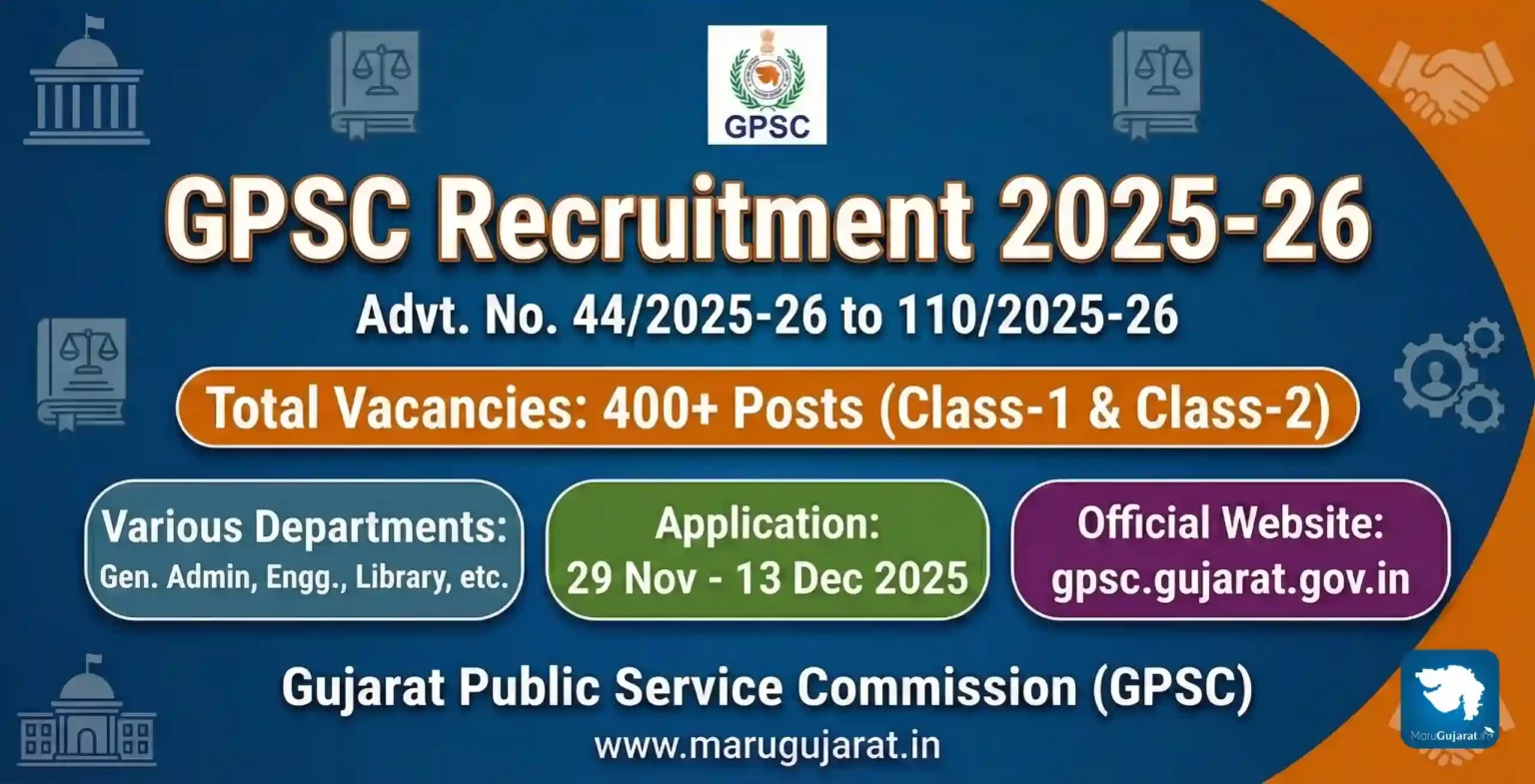 GPSC Recruitment 2025-26, GPSC Vacancy 2025, GPSC Apply Online 2025, GPSC Notification 2025-26, GPSC Class 1 Class 2 Recruitment, Gujarat PSC Recruitment, GPSC Jobs 2025, GPSC OJAS Apply